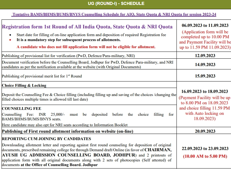 Rajasthan AYUSH Counselling 2023 Round 2 Schedule Out